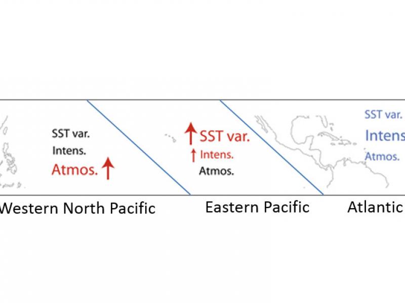 Balaguru_TropicalCycloneMap_800px_thumb