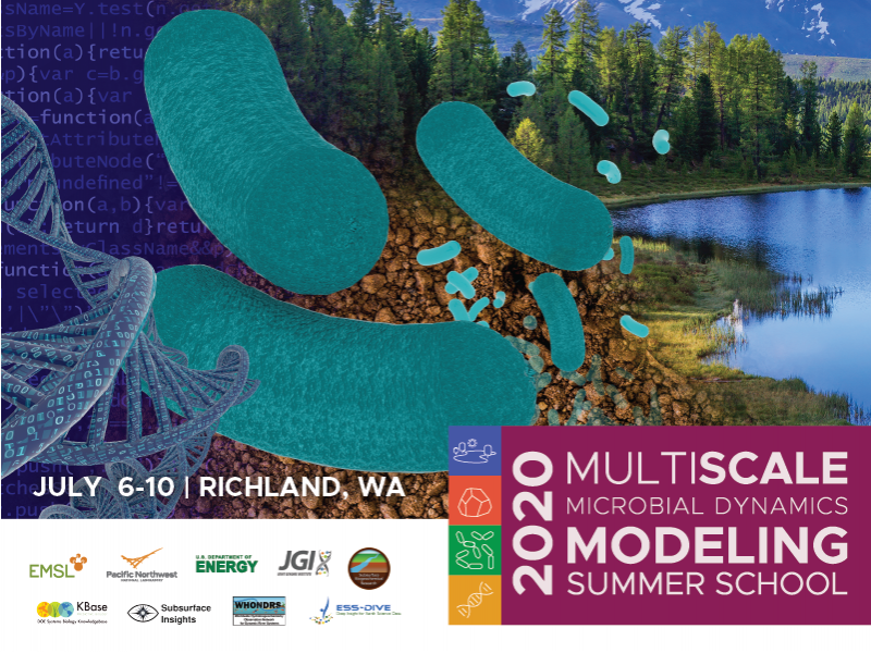 Multiscale Microbial Dynamics Modeling Summer School