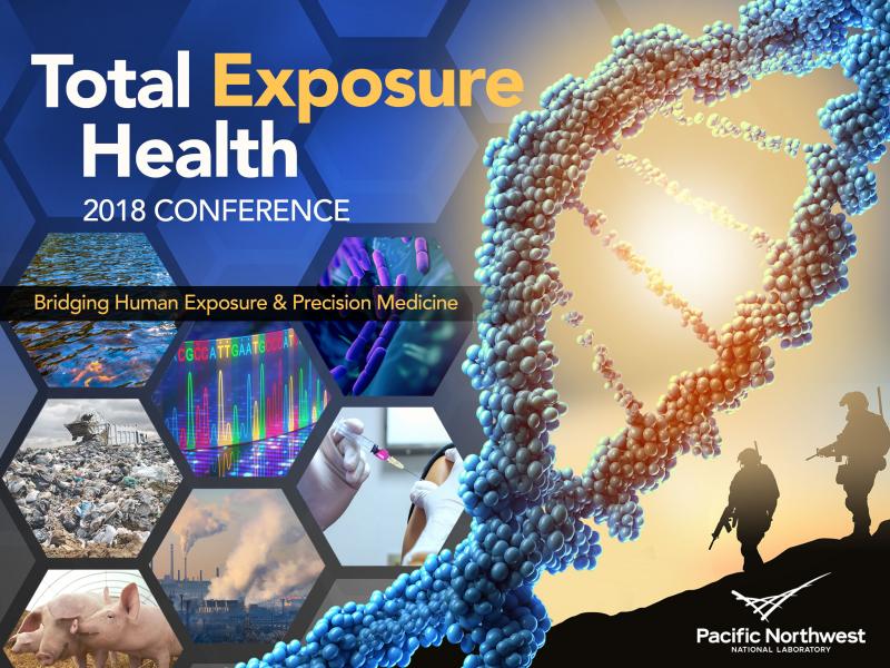 Total Exposure Health