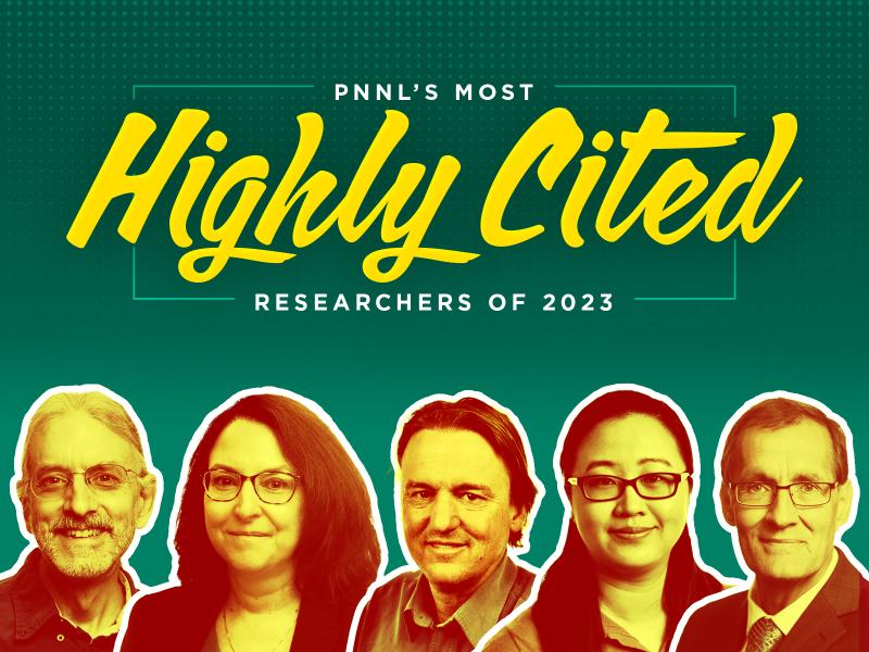 highly cited 2023