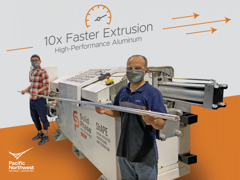 Aluminum Alloy extrusion 10 times faster