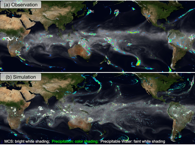 Images of actual and simulated cloud and precipitation patterns over a satellite image of the Earth.
