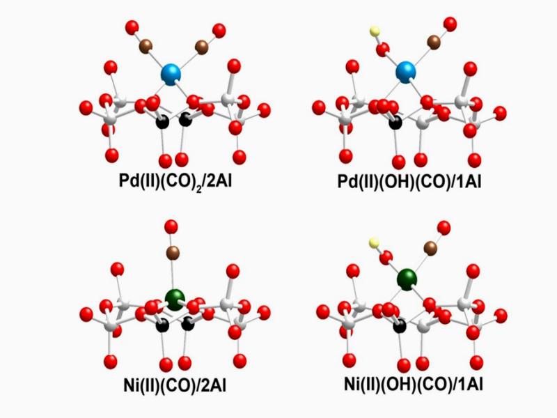 image showing different molecular structures