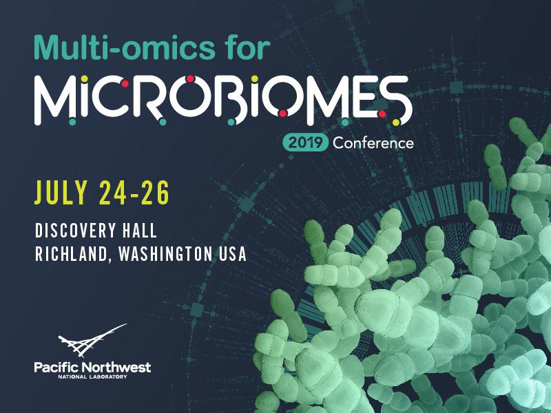 Multi-omics for Microbiomes
