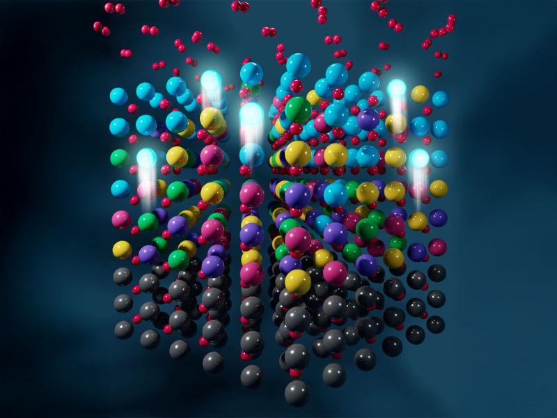 Illustration of ion interactions with materials