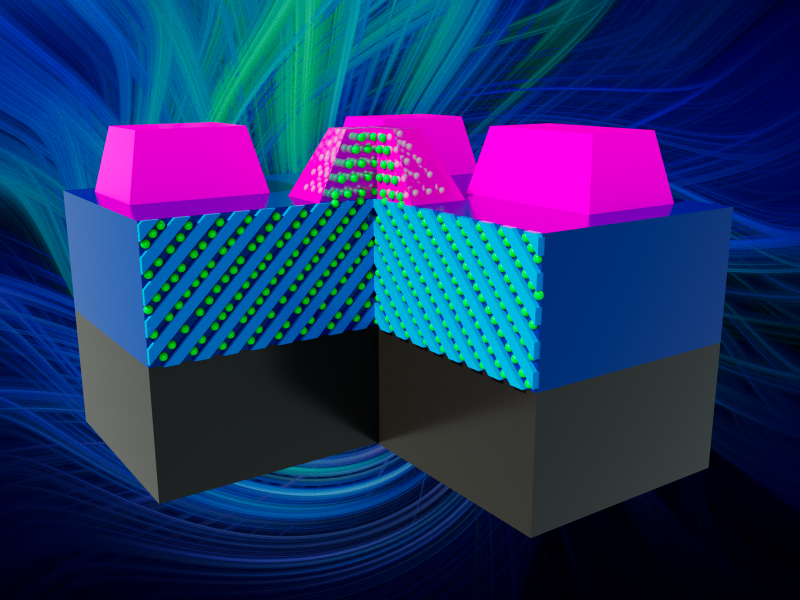Illustration of a layered material with spheres representing ions moving through the layers
