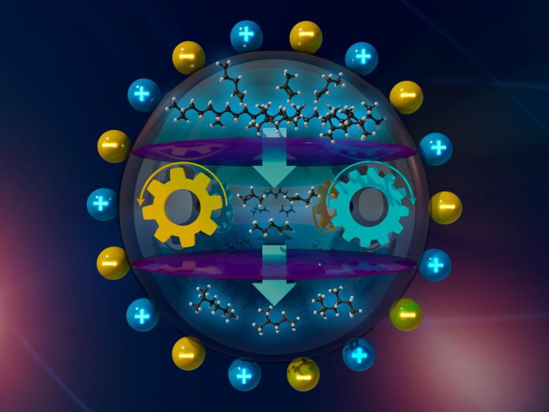 Sphere showing a tandem cracking process