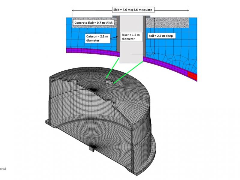 Drawing that shows a cutaway of a tank and size of the potential access hole