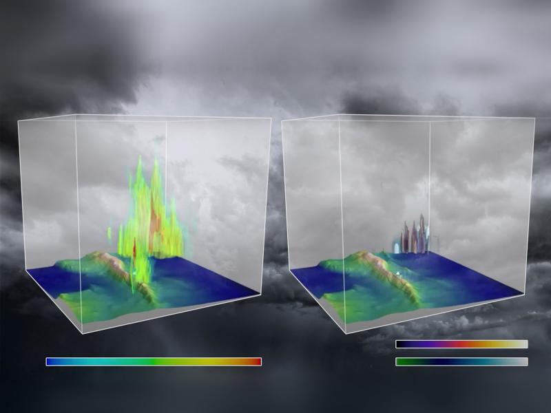 Still from a video showing brightly colored representations of evolving storms over a background of storms