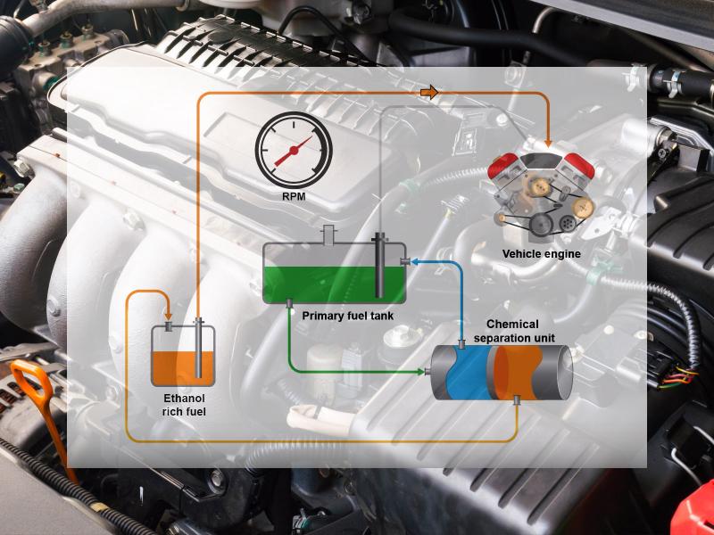 Octane on Demand engine overlay