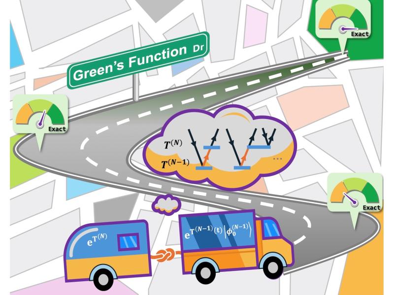 A cartoon image of a math truck going down a road with different mathematical functions