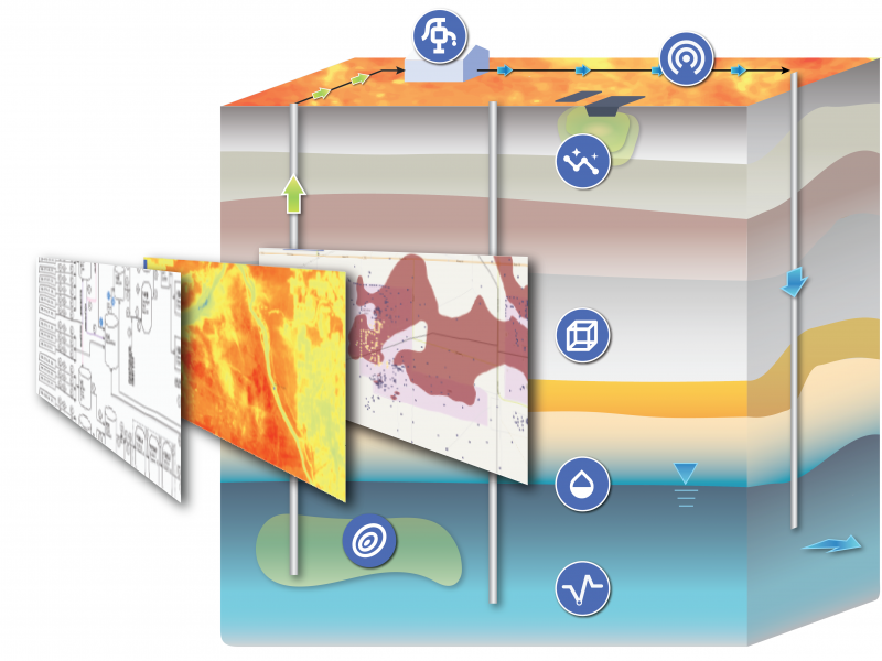 Illustration showing layers of the subsurface
