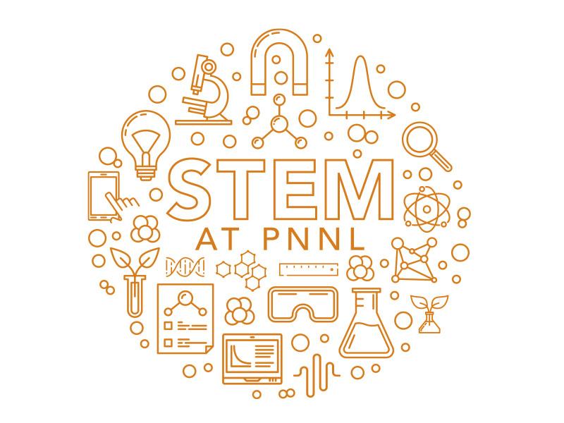 STEM logo