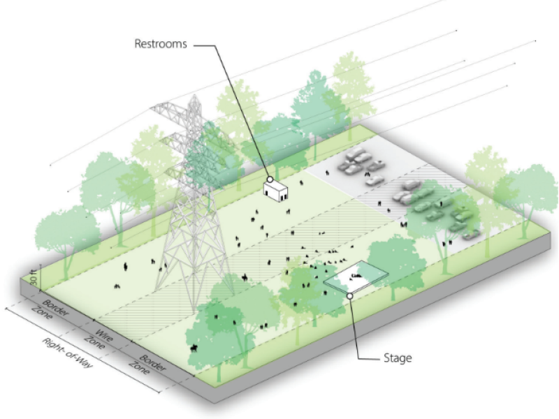 ConCord UPenn Workshop Gathering Space Design Module