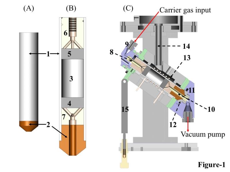 CF-MAS NMR
