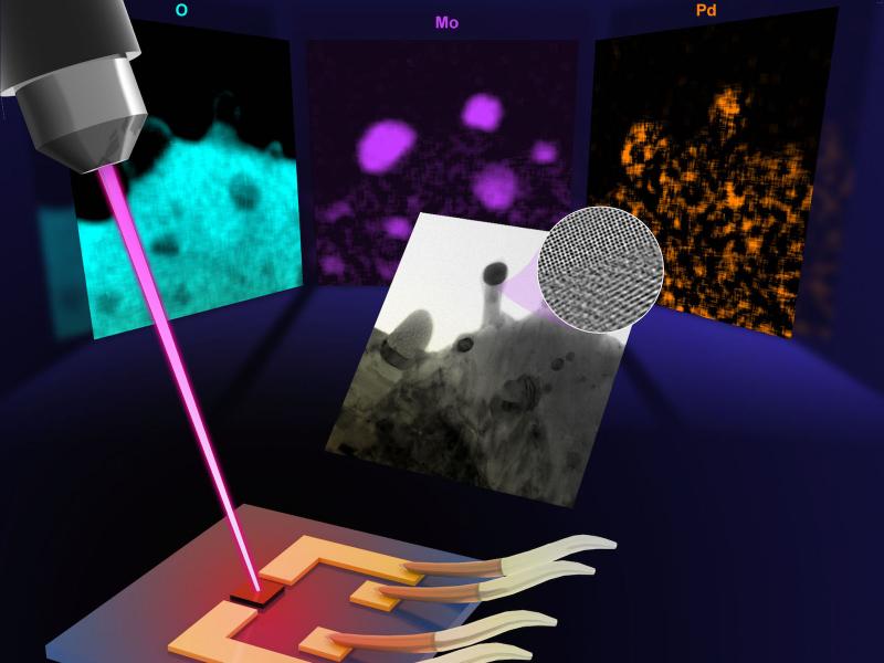 Scientific illustration of a laser beam