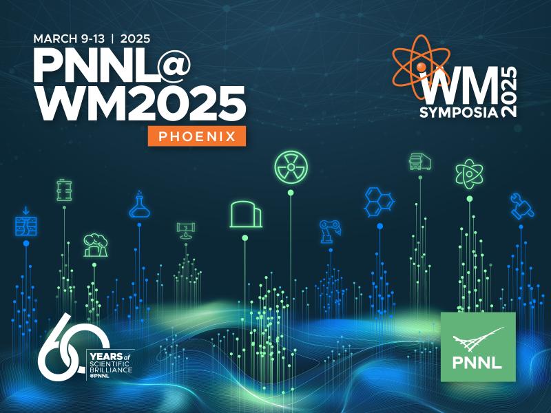 Illustration with icons representing the variety of research discussed at the 2025 Waste Management Symposia