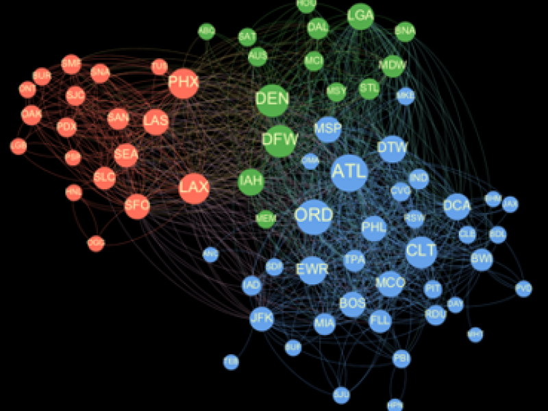 U.S. airport influencers
