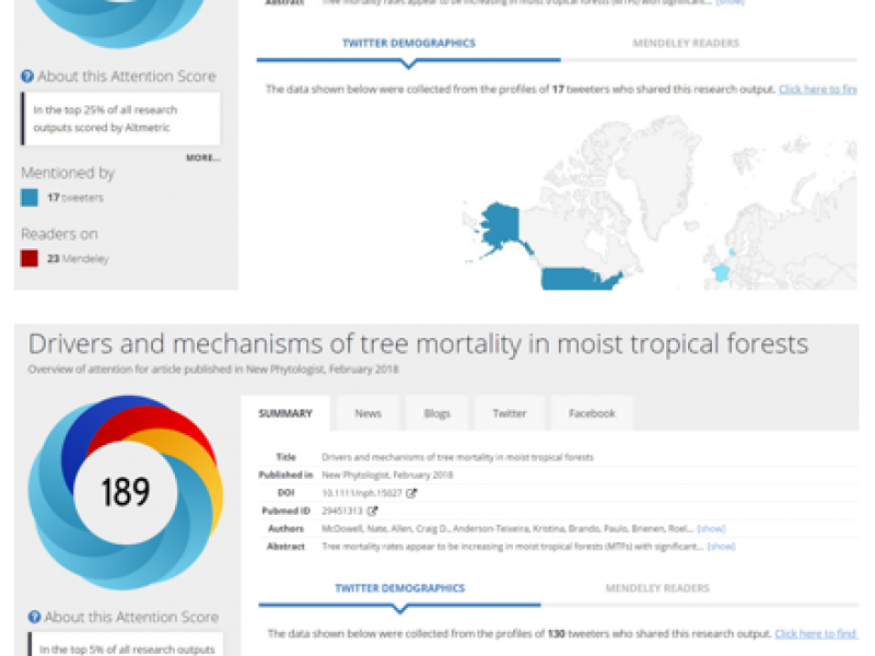 altmetrics_mcdowellpaper