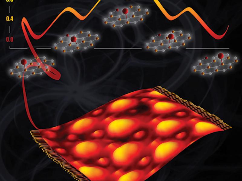 glezakou_graphene_oxygen