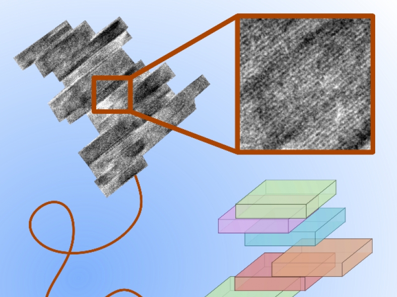 nanocrystal