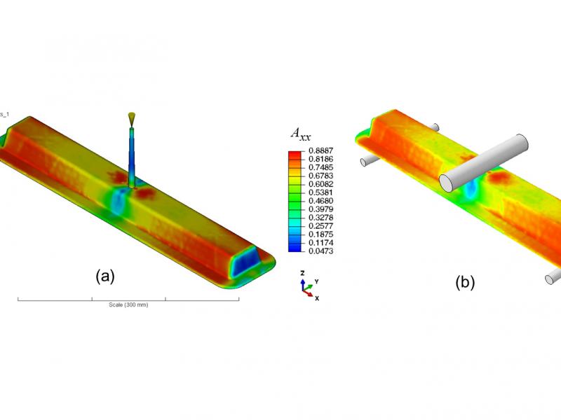 predicting-the-future-of-lightweight