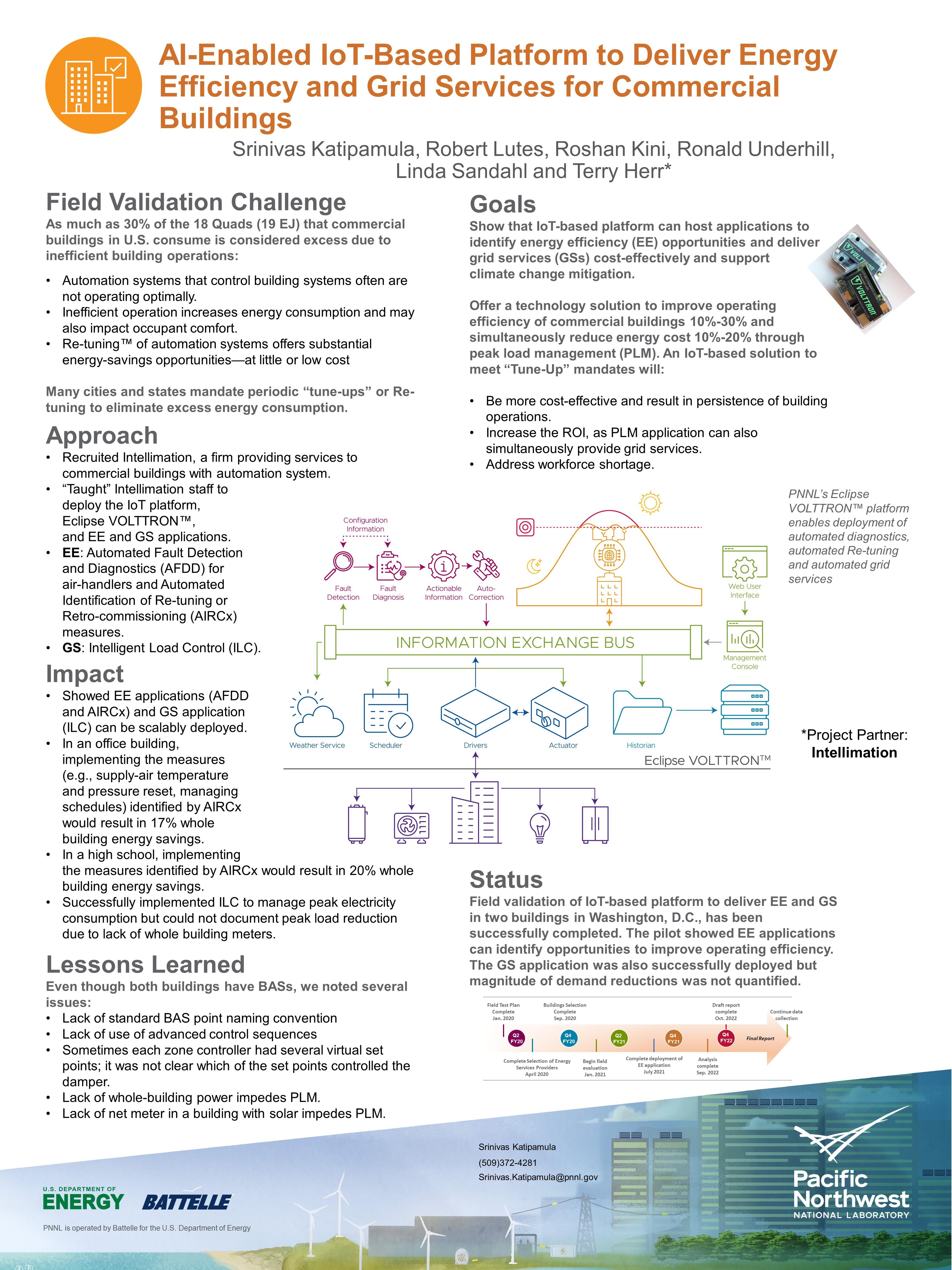Poster showing energy efficiency and grid services applications