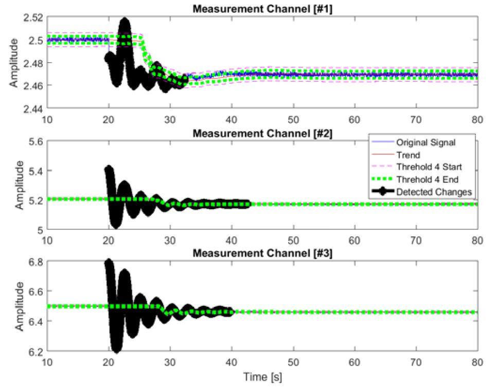 EMS 2.0 Fig 4