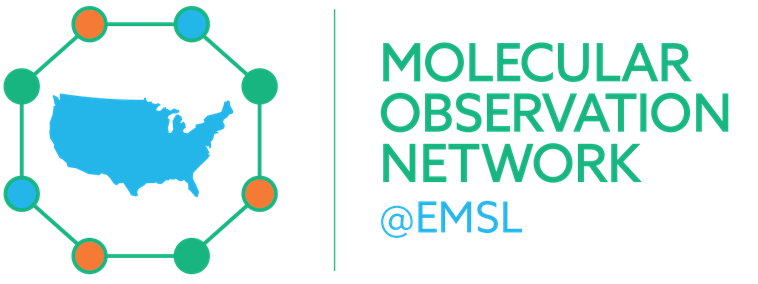 MONET logo