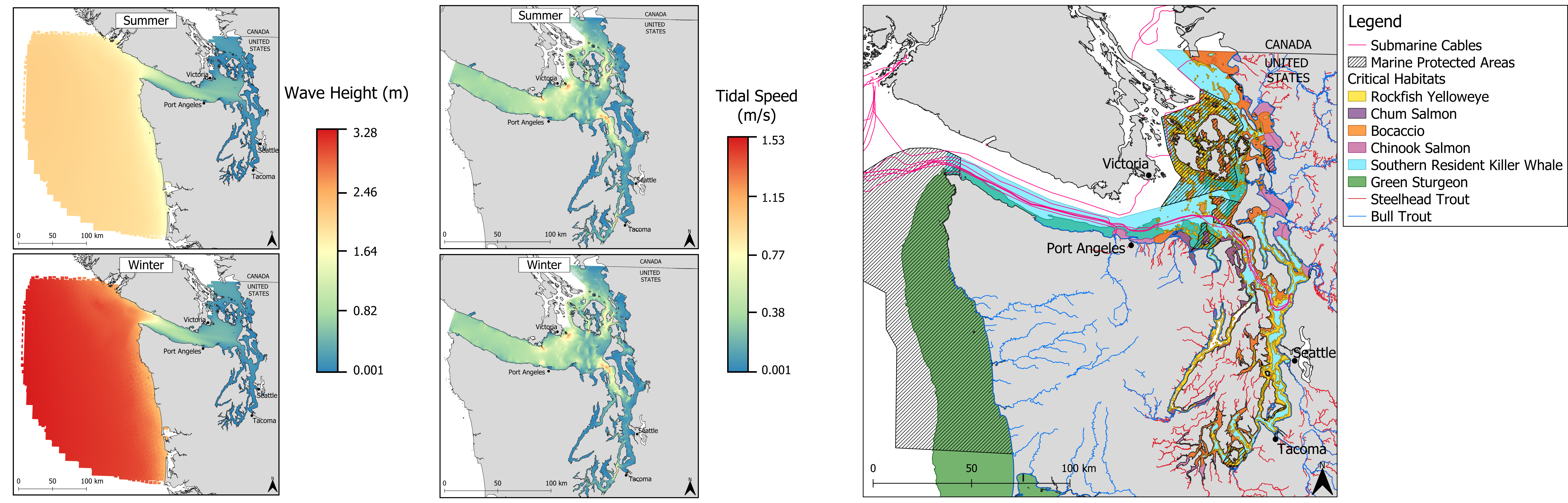 Graphs showing wave height, tidal speed, and other features from the assessment of community-scale aquaculture near the Olympic Peninsula.